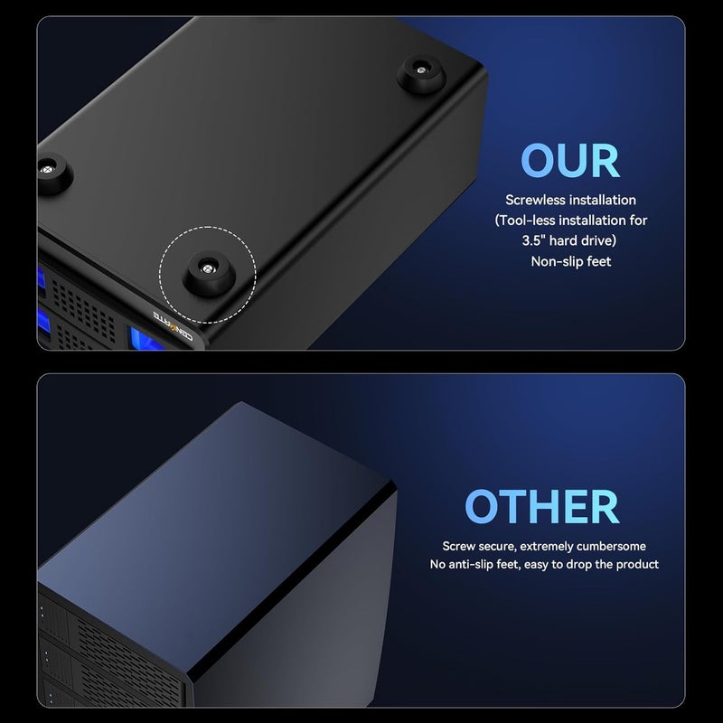 cenmate Aluminum Dual Bay Hard Drive RAID Enclosure with Cooling Fan for 2.5“/3.5" SATA HDD/SSD with USB A/C 3.0, Tool-Free HDD Enclosure, 4 Modes(Support RAID 1/0/JBOD/NORMAL) - Image 5